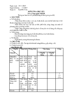 Kiểm tra Học kì I môn Công nghệ - Khối 8